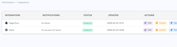 External Integrations with Grawlr: Completing the SDLC Security - thumbnail