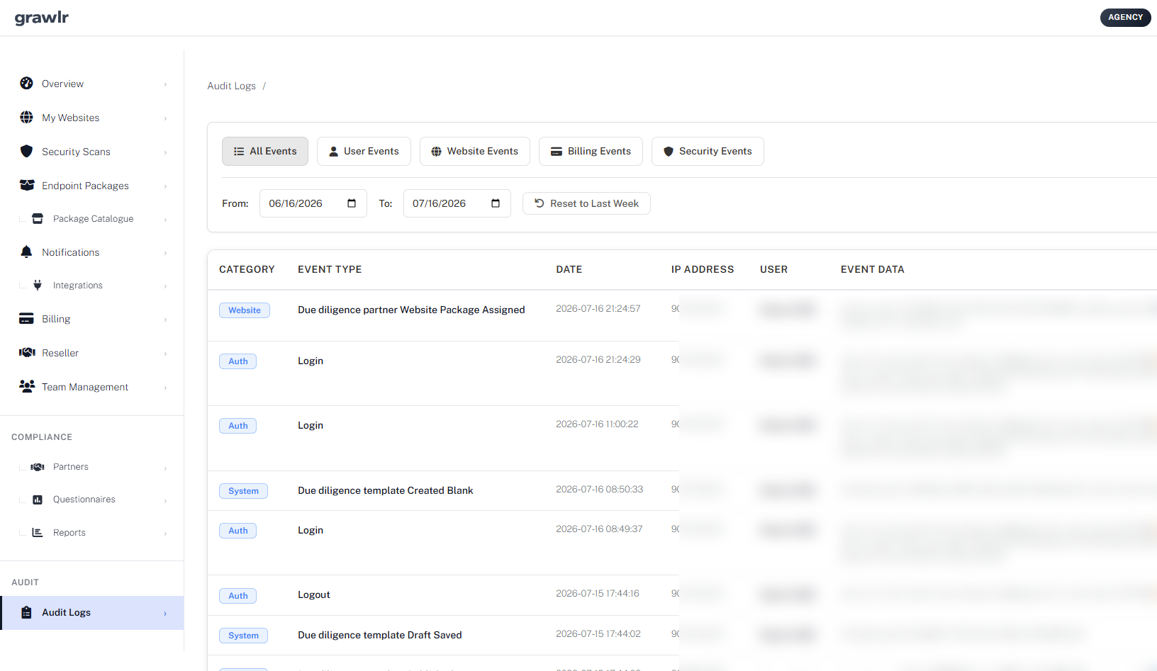Audit Logs view with filters for user, website, billing and security events
