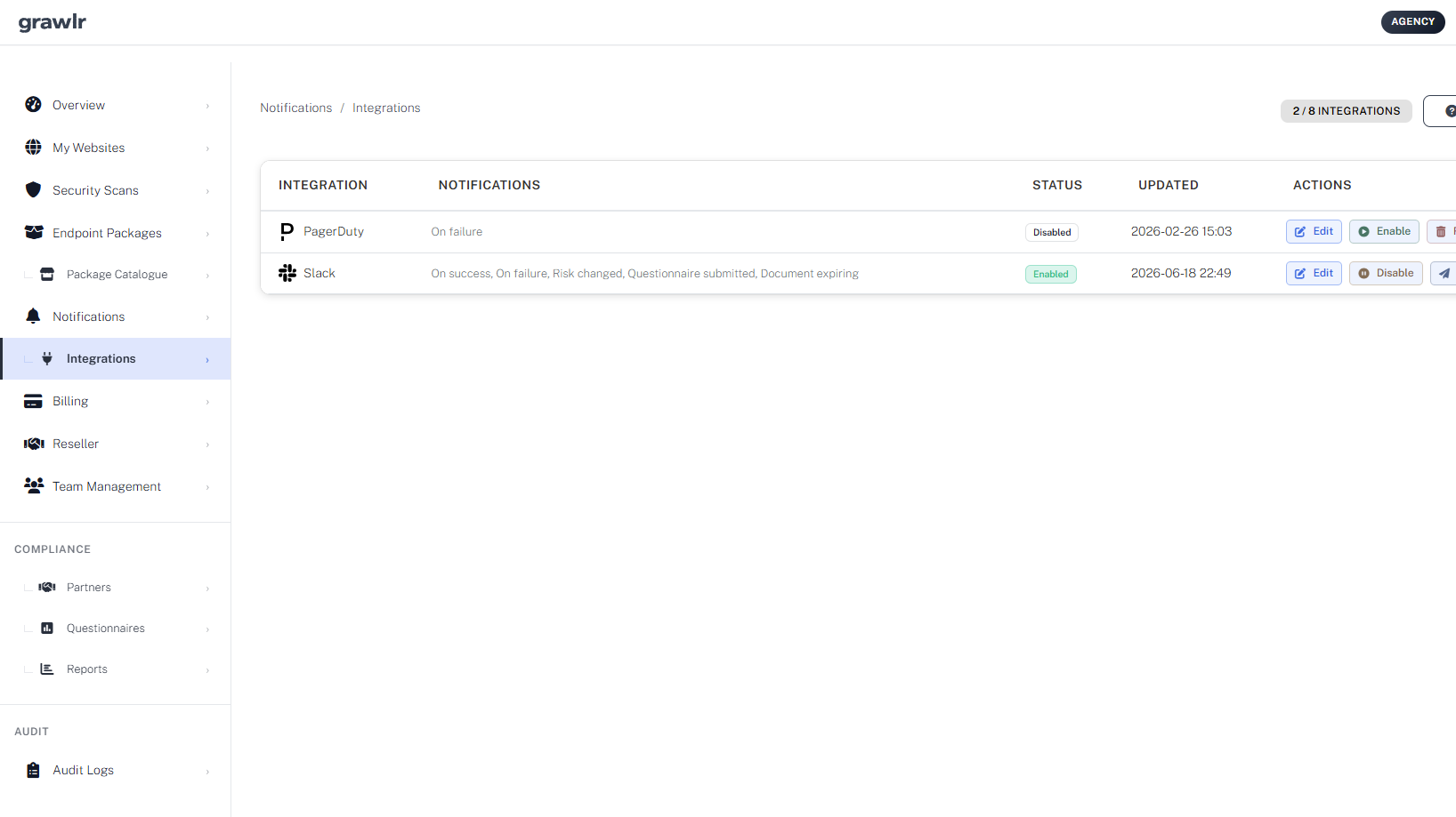 Integrations page for connecting chat, alerting and workflow tools